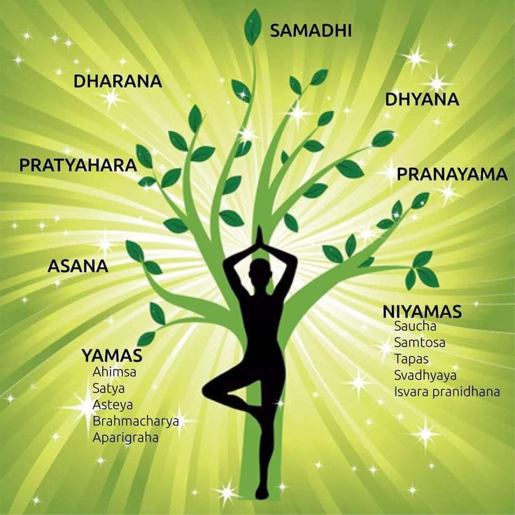 Yoga Day
