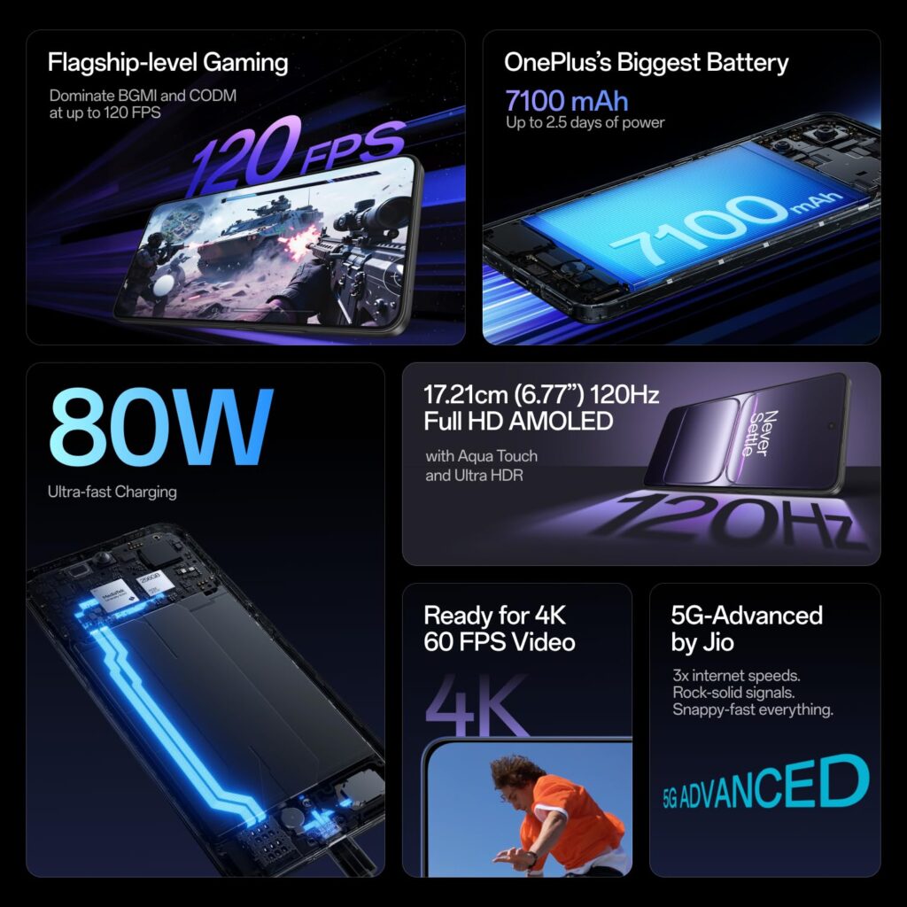 OnePlus Nord CE5