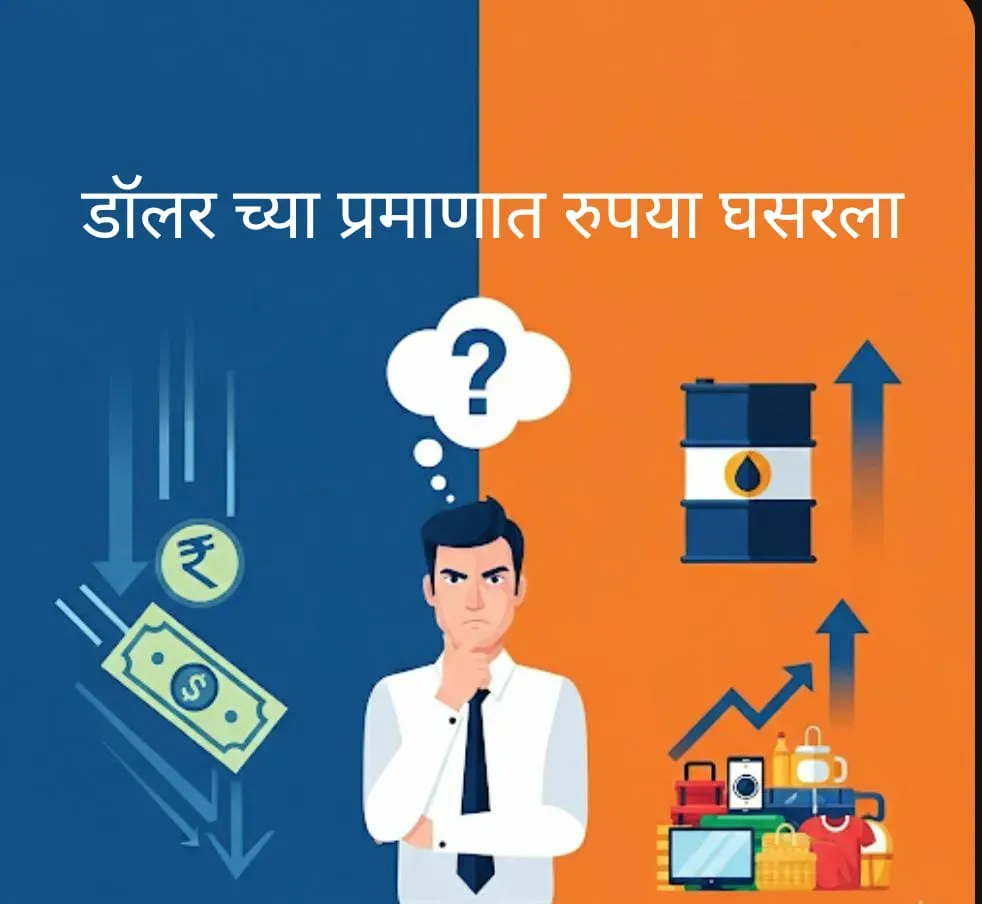 US Tariff Impact on India