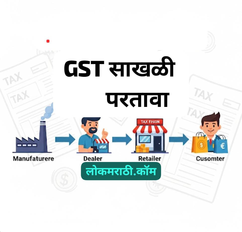 GST chain returns
