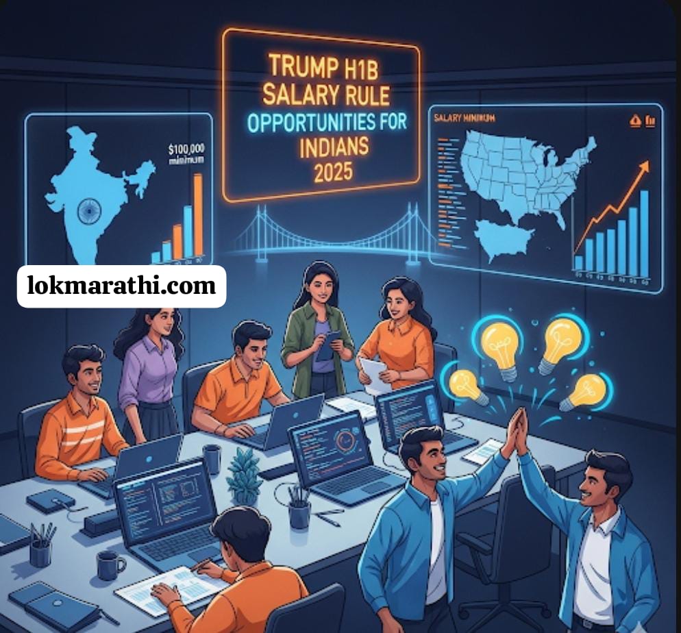 H1B Visa Policy