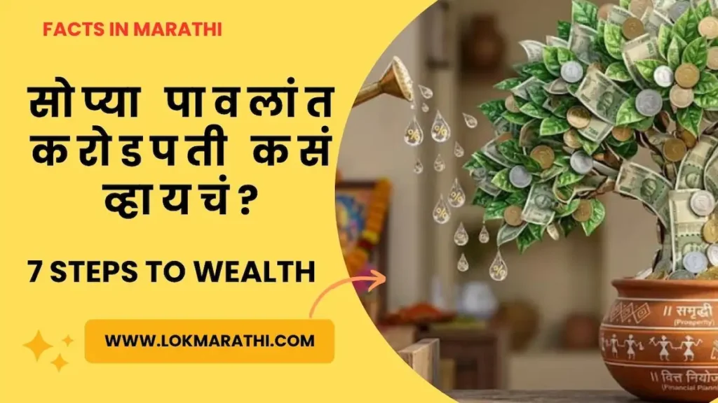 Financial Planning for Beginners