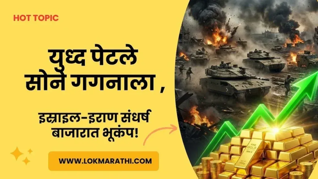 Gold fluctuations and world war 2026