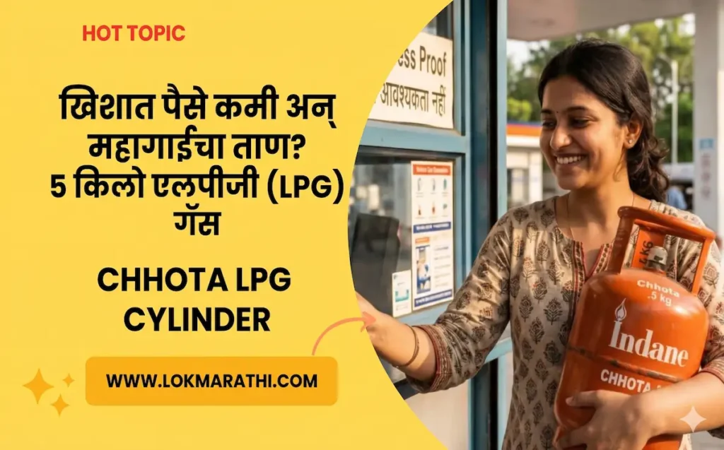 Chhota LPG Cylinder
