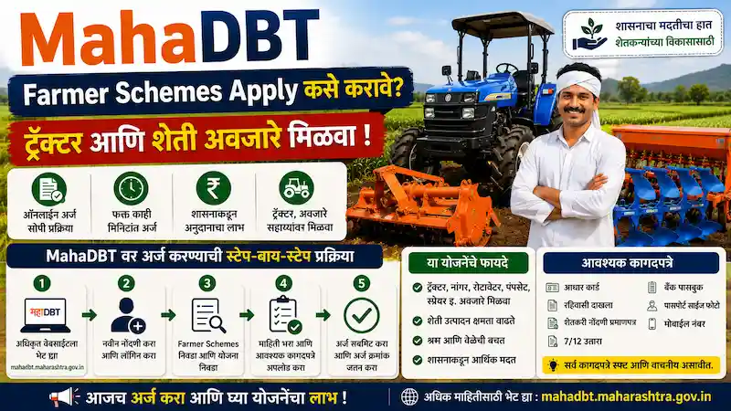MahaDBT Farmer Schemes Apply