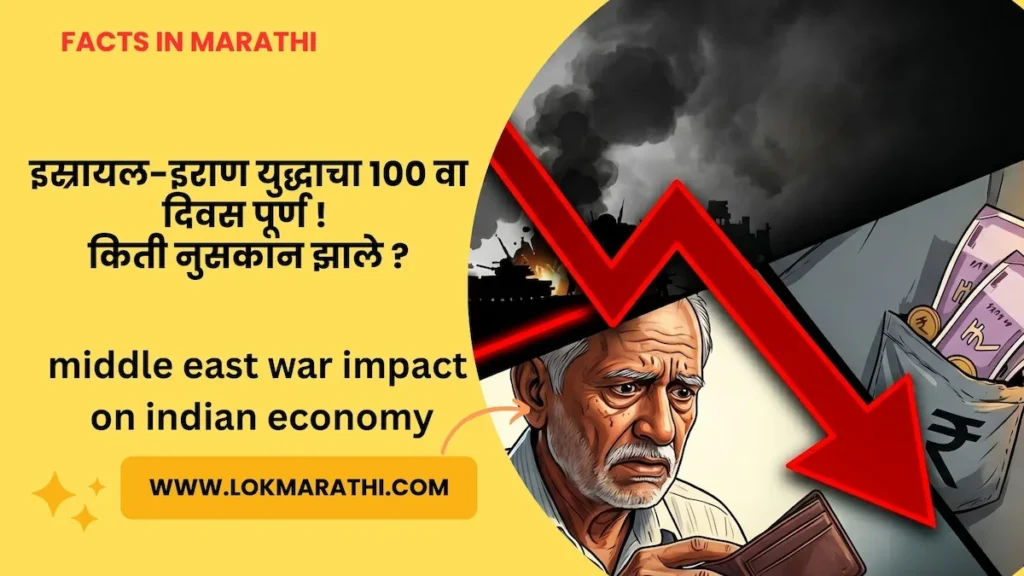 Middle east war impact on indian economy